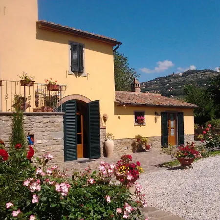 Casa vacanze San Marco